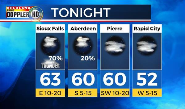 storm center update tuesday am june 13th storm center update tuesday am june 13th